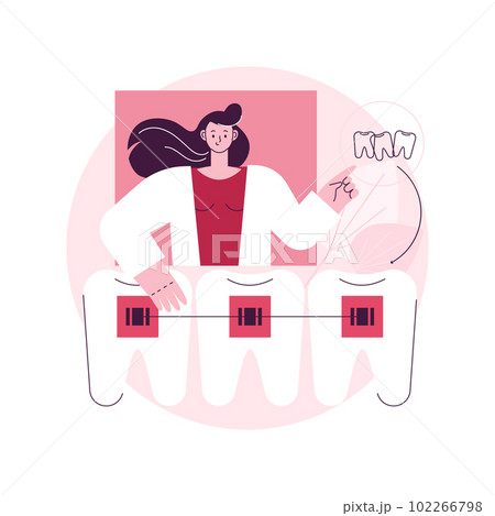 Orthodontic services abstract concept vector illustration. Orthodontic clinic department, family dentistry, dental appliance, oral hygiene, teeth center, stomatology service abstract metaphor. Orthodontic services abstract concept vector illustration. Orthodontic clinic department, family dentistry, dental appliance, oral hygiene, teeth center, stomatology service abstract metaphor. 102266798