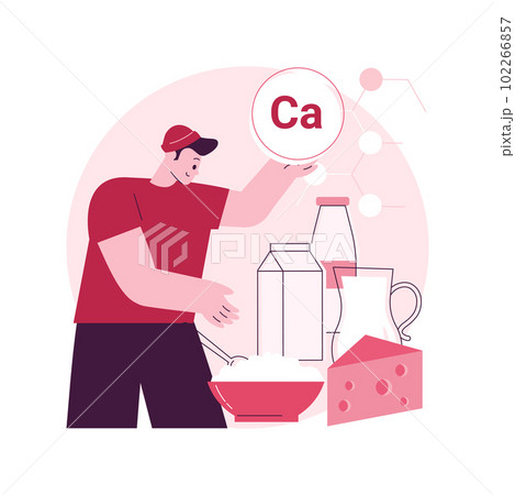 Uses of Calcium abstract concept vector illustration. Calcium dietary supplement, strong bones and teeth, cream and cheese protein, nutrition diet, mineral element, vitamin abstract metaphor. Uses of Calcium abstract concept vector illustration. Calcium dietary supplement, strong bones and teeth, cream and cheese protein, nutrition diet, mineral element, vitamin abstract metaphor. 102266857