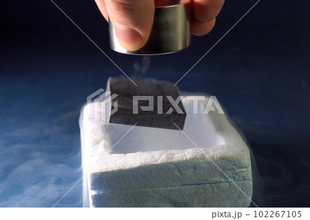 a Superconductivity of magnets in liquid nitrogen. 102267105