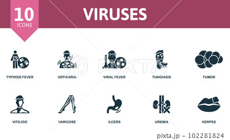 Viruses outline set. Creative icons: typhoid fever, urticaria, viral fever, tungiasis, tumor, vitiligo, varicose, ulcers, uremia, herpes. 102281824