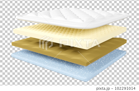 3d 4 layered sheet material mattress with fabric, soft sponge, latex, memory foam isolated. minimal abstract, 3d render illustration 102291014