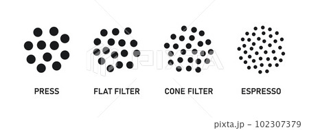 grind for cone filter