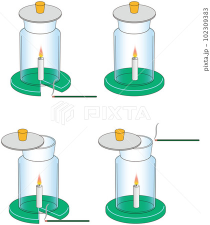 理科　6年　ものの燃え方　広口ビン  102309383