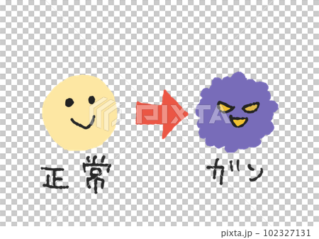 正常な細胞が癌細胞に変わるイラスト 102327131