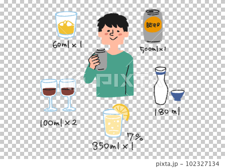 アルコールの飲酒量の単位のセットのイラスト アルコールの飲酒量の単位のセットのイラスト 102327134
