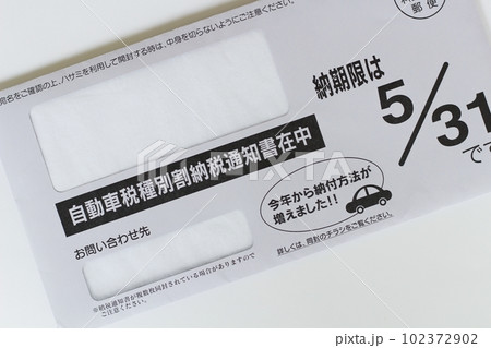 自動車税種別割納付通知書在中の封筒 自動車税の納付書とチラシの入った封筒 自動車税種別割納付通知書在中の封筒 自動車税の納付書とチラシの入った封筒 102372902