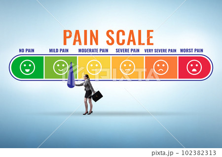 Concept of pain scale from moderate to strong 102382313