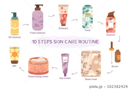 Korean skin care routine. Facial 10 steps cleansing, girl skincare and eyes. Night cream and mask, cosmetics bottles and tubes snugly vector concept 102382429