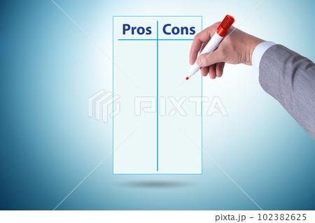 Concept of choosing pros and cons Concept of choosing pros and cons 102382625