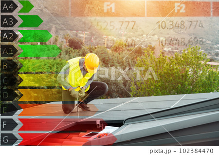Energy system with solar panel for electricity with energy rating 102384470