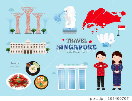 Travel Singapore flat icons set. Singapore element icon map and landmarks symbols and objects collection. Vector Illustration 102400707