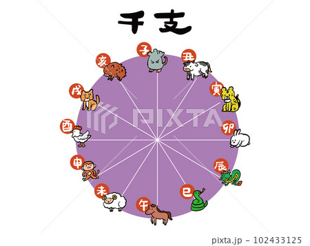 かわいい手描き風の干支表のイラスト(漢字付き)のイラスト素材