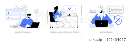 Password management abstract concept vector illustrations. Password management abstract concept vector illustrations. 102434027