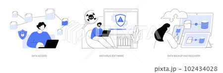 Data loss prevention abstract concept vector illustrations. Data loss prevention abstract concept vector illustrations. 102434028