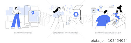 Smartwatch use abstract concept vector illustrations. Smartwatch use abstract concept vector illustrations. 102434034