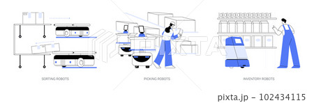 Autonomous mobile robots abstract concept vector illustrations. Autonomous mobile robots abstract concept vector illustrations. 102434115