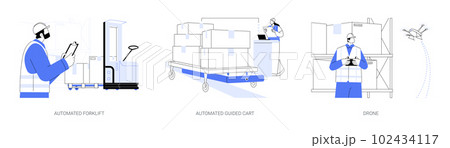 Automated guided vehicles abstract concept vector illustrations. 102434117