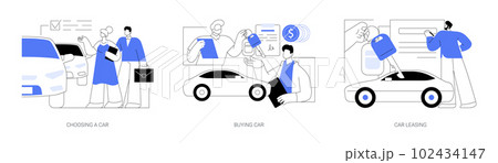 Car dealership abstract concept vector illustrations. Car dealership abstract concept vector illustrations. 102434147
