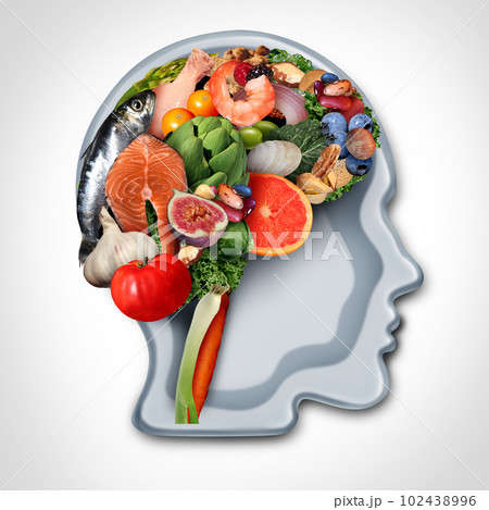 Dementia and Mediterranean diet 102438996
