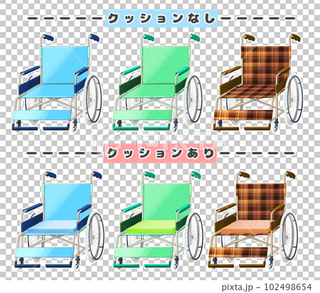 3種輪椅材料 102498654