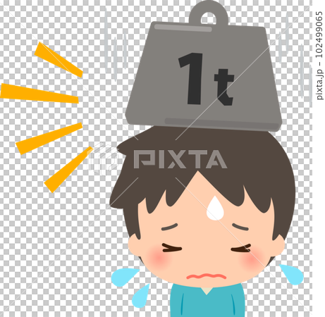 人被 1 噸重量壓死，壓力 102499065