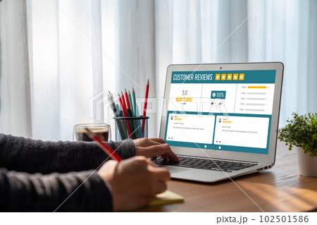 Customer experience and review analysis by modish computer software Customer experience and review analysis by modish computer software 102501586