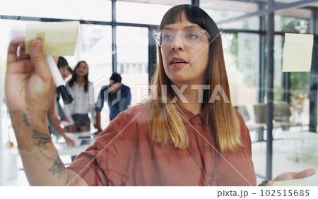 This looks like a solid plan to me. a young businesswoman brainstorming with notes on a glass wall in an office. This looks like a solid plan to me. a young businesswoman brainstorming with notes on a glass wall in an office. 102515685