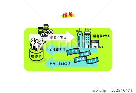 簿記のイラストアイコン 簿記のイラストアイコン 102546473