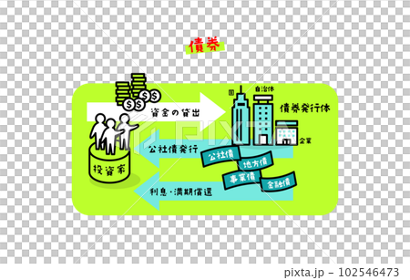 簿記のイラストアイコン 簿記のイラストアイコン 102546473