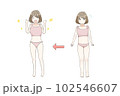 かわいい女の子のダイエット・ビフォーアフター 102546607