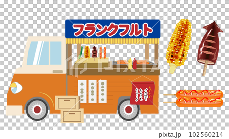 キッチンカー　フランクフルト 102560214