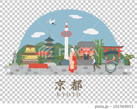 京都的旅遊景點 舊街景 102569055