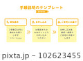 手順説明のテンプレート　ベクター　枠　オレンジ 102623455