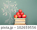 Tree of knowledge 102659556
