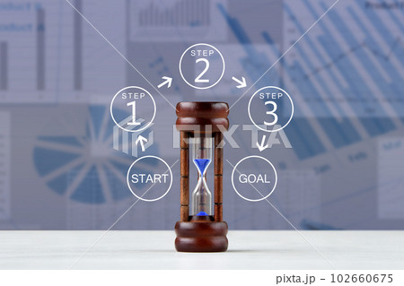 ビジネスイメージ―作業工程と時間の管理 102660675