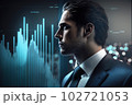 Stock market financial growth chart . Progress bar panel hologram style. Generative AI 102721053