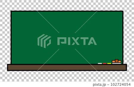 A simple blackboard illustration for learning A simple blackboard illustration for learning 102724054