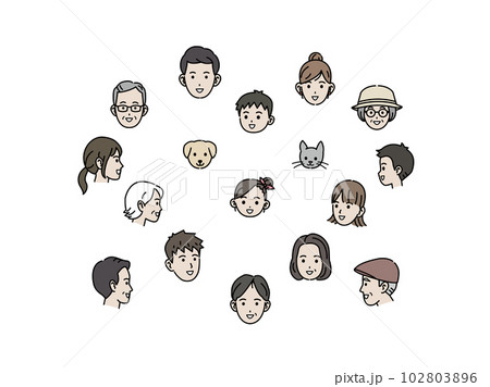 様々な年齢層の人々の顔 102803896