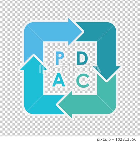 illustration of diagram of PDCA 102812356