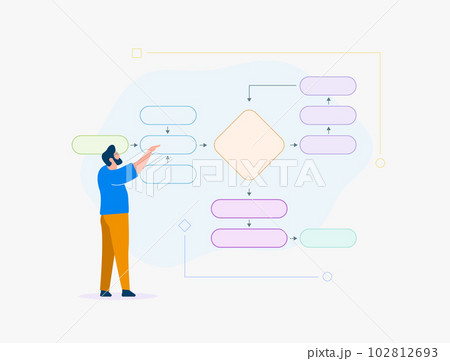 Modular software creation with block scheme development. Workflow and business management with programmer analyzing scheme block program soft website development. Web tree diagram structure concept 102812693