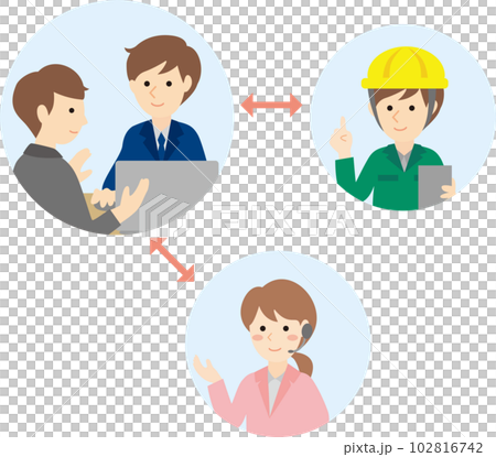 施工流程 102816742