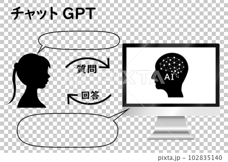 Images of Chat GPT, Chat GPT, Text Generation AI, Conversational AI, Artificial Intelligence Chatbot 102835140