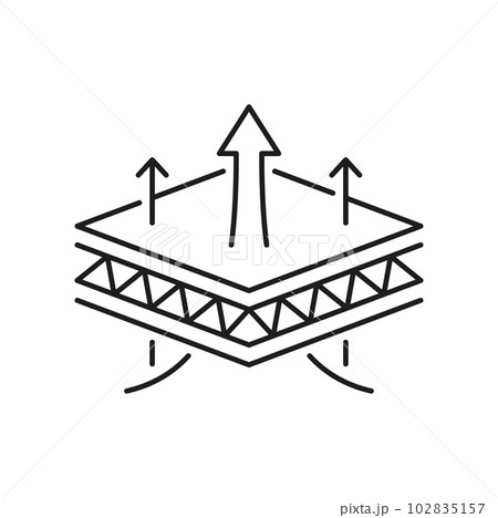 Water repellent surface isolated waterproof protection outline icon. Vector water resistant sign, liquid drop, arrows and shield. Absorption material 102835157