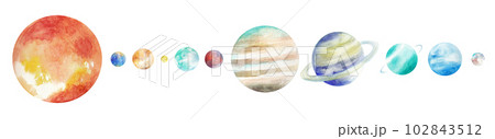水彩で描いた太陽、地球、月、惑星のイラストセット　挿絵　背景イラスト 102843512
