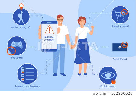 Parental Control Infographic 102860026
