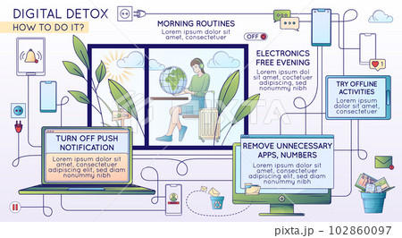Digital detox Yale experts say it may help your mental health