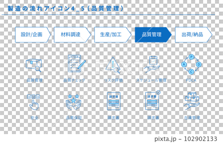 Manufacturing flow simple icon set 4_5 (quality control), vector 102902133