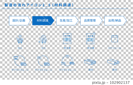 Manufacturing flow simple icon set 2_5 (material procurement), vector Manufacturing flow simple icon set 2_5 (material procurement), vector 102902137