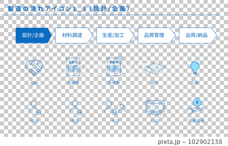 製造の流れのシンプルなアイコンセット1_5（設計／企画）、ベクター 102902138