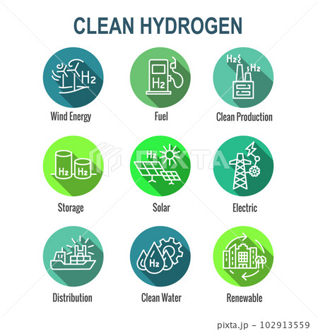 Clean Hydrogen Production as Green Energy Icon Set Clean Hydrogen Production as Green Energy Icon Set 102913559